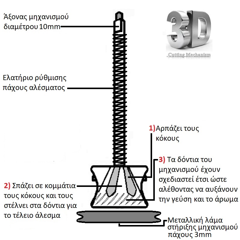 oreihalkinos-hytos-mylos-piperioy-ALEXANDER-no-706-Nickel-matt