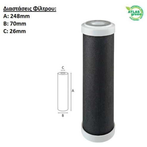 antallaktiko-filtro-energoy-anthraka-10-intses-ATLAS-CA-SE-Pb-05mm