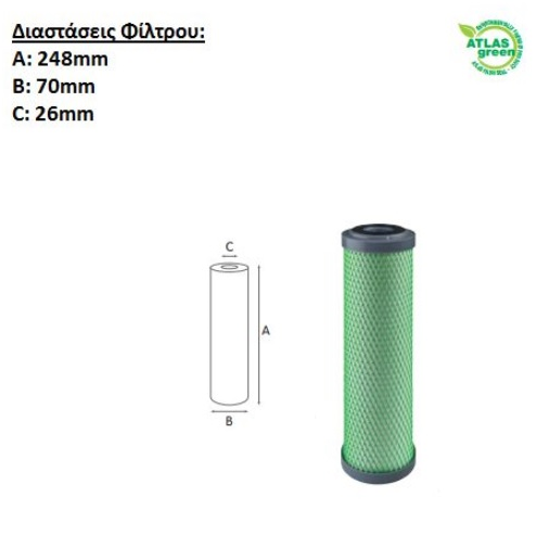 antallaktiko-filtro-energoy-anthraka-10-intses-ATLAS-CB-EC-Pb-1mm